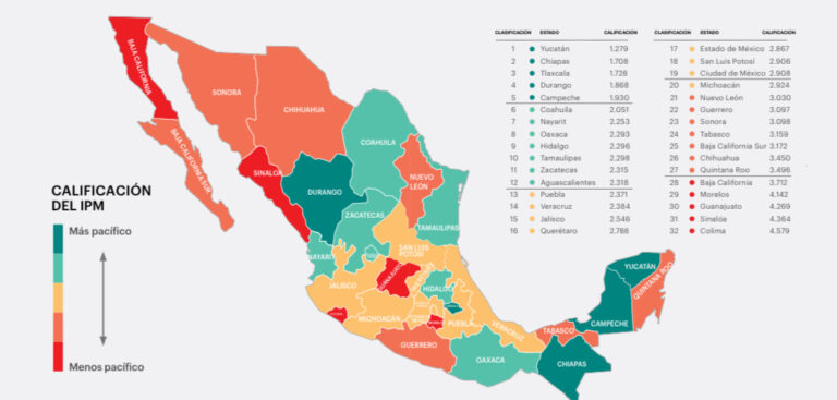 Observatorio CEM analiza la paz en México, el Mundial 2026 y la libertad religiosa a 100 años de la Guerra Cristera